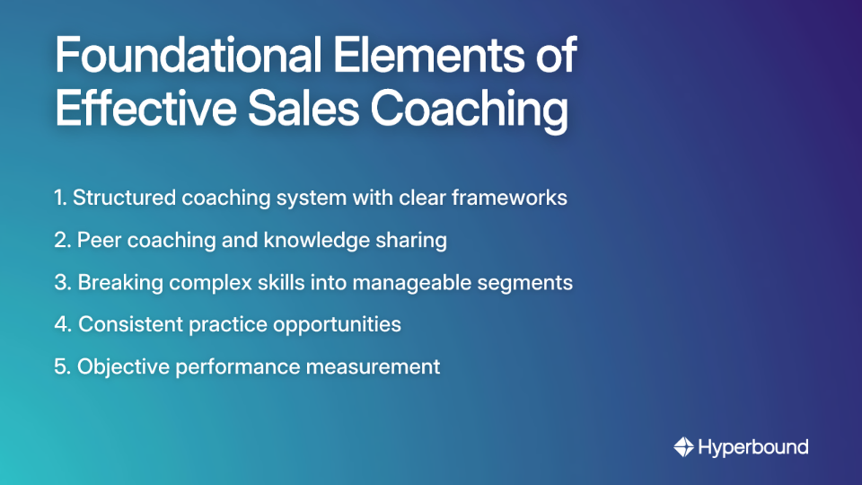 Foundational Elements of Effective Sales Coaching