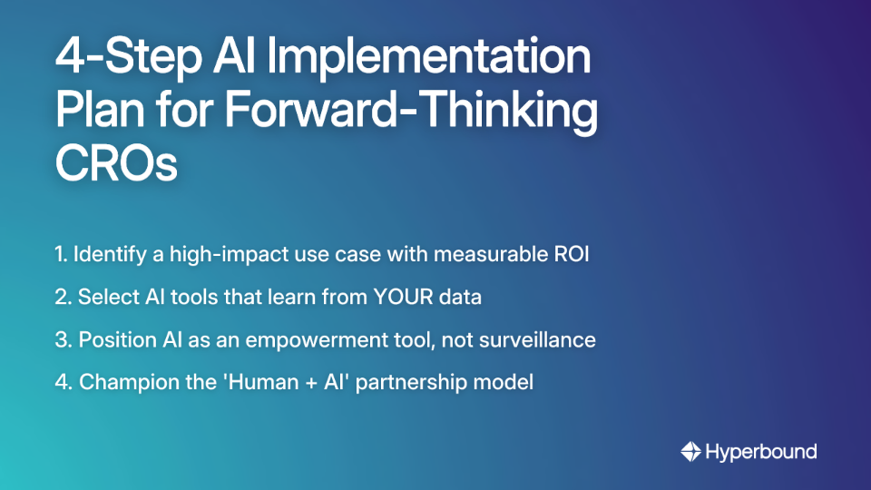 4-Step AI Implementation Plan for Forward-Thinking CROs