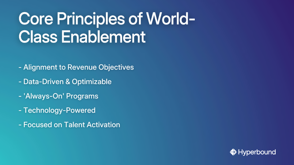 Core Principles of World-Class Enablement