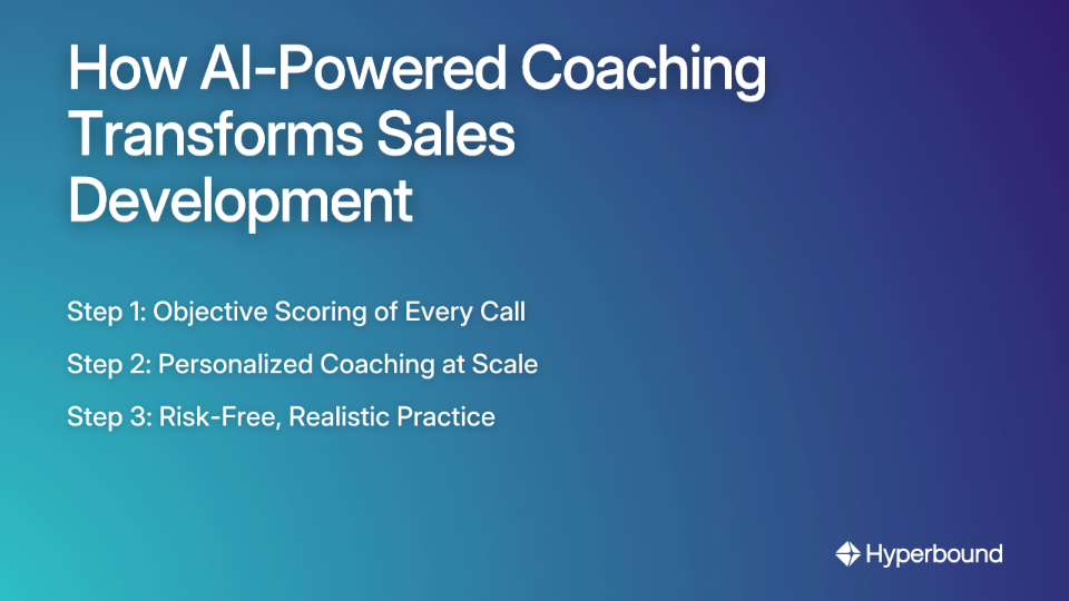How AI-Powered Coaching Transforms Sales Development