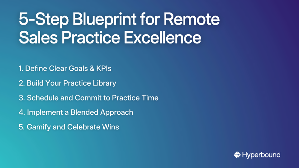 5-Step Blueprint for Remote Sales Practice Excellence