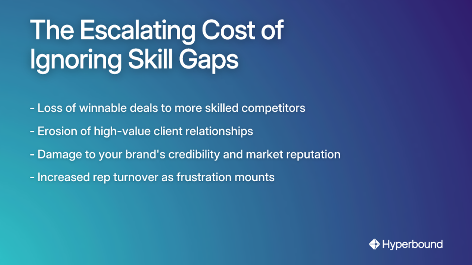 The Escalating Cost of Ignoring Skill Gaps