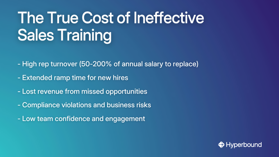 The True Cost of Ineffective Sales Training