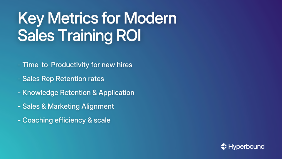 Key Metrics for Modern Sales Training ROI