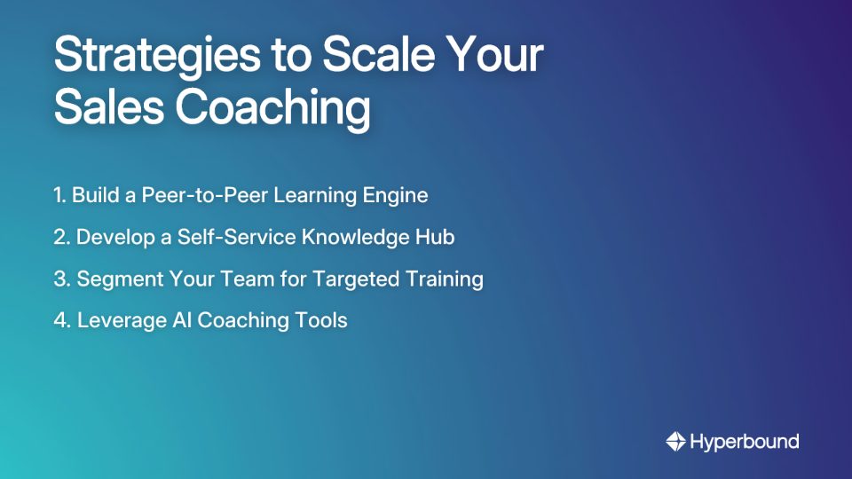 Strategies to Scale Your Sales Coaching