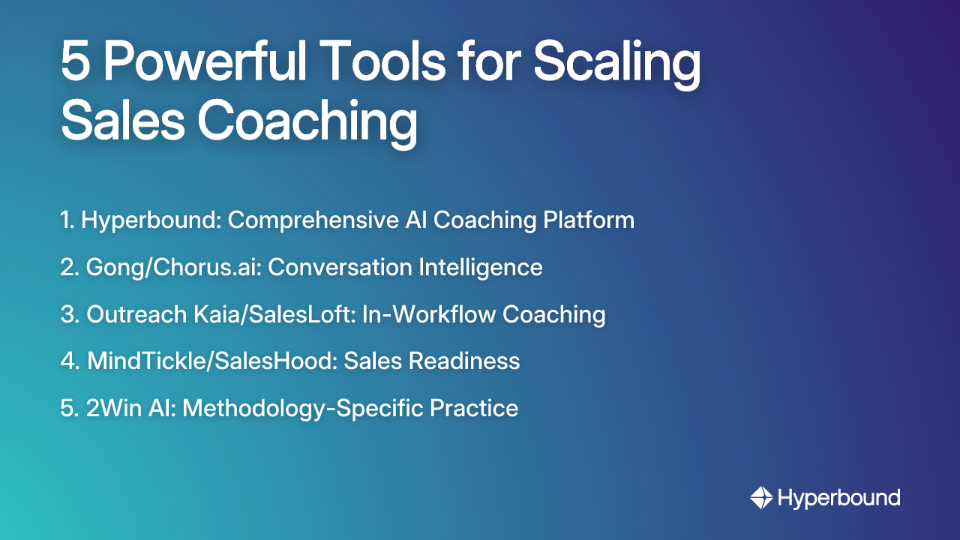 5 Powerful Tools for Scaling Sales Coaching