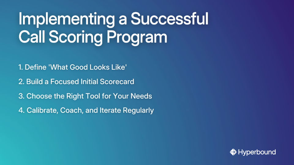 Implementing a Successful Call Scoring Program