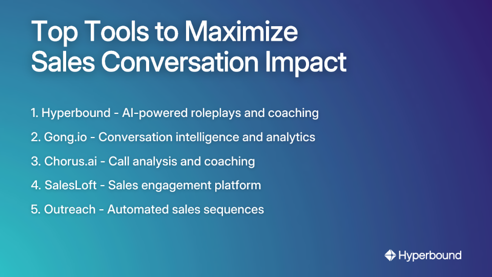Top Tools to Maximize Sales Conversation Impact