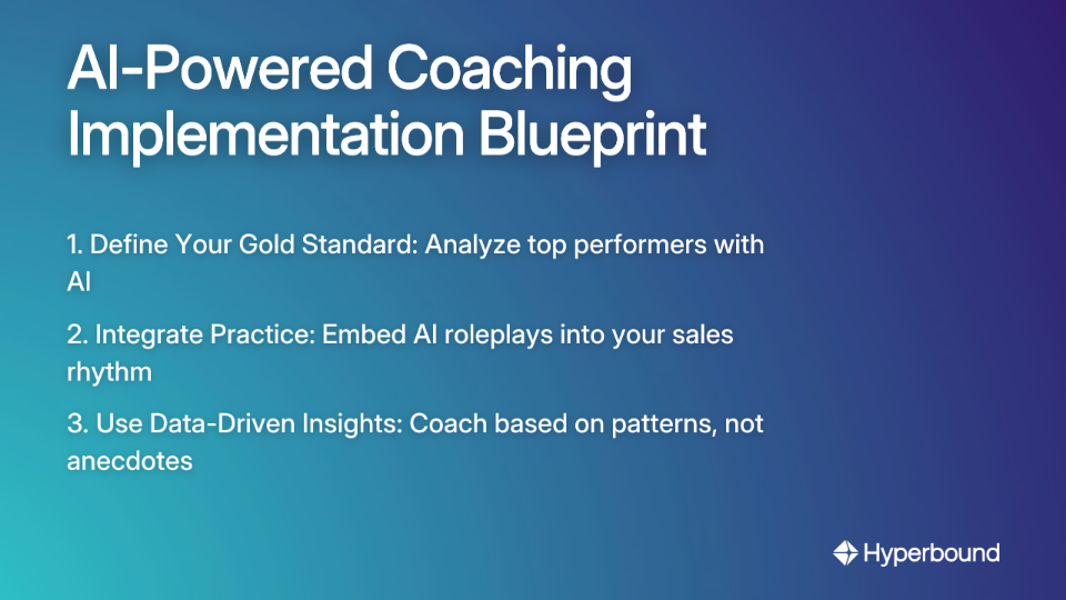AI-Powered Coaching Implementation Blueprint