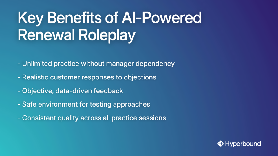 Key Benefits of AI-Powered Renewal Roleplay