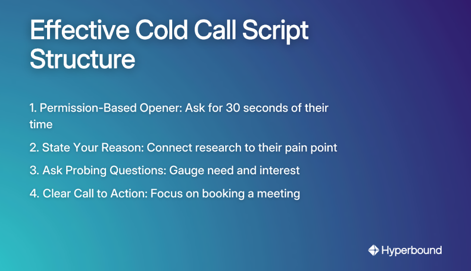 Effective Cold Call Script Structure