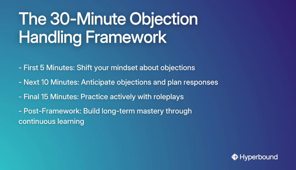 The 30-Minute Objection Handling Framework