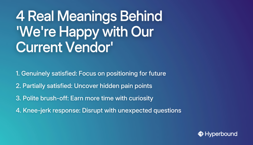 4 Real Meanings Behind 'We're Happy with Our Current Vendor'