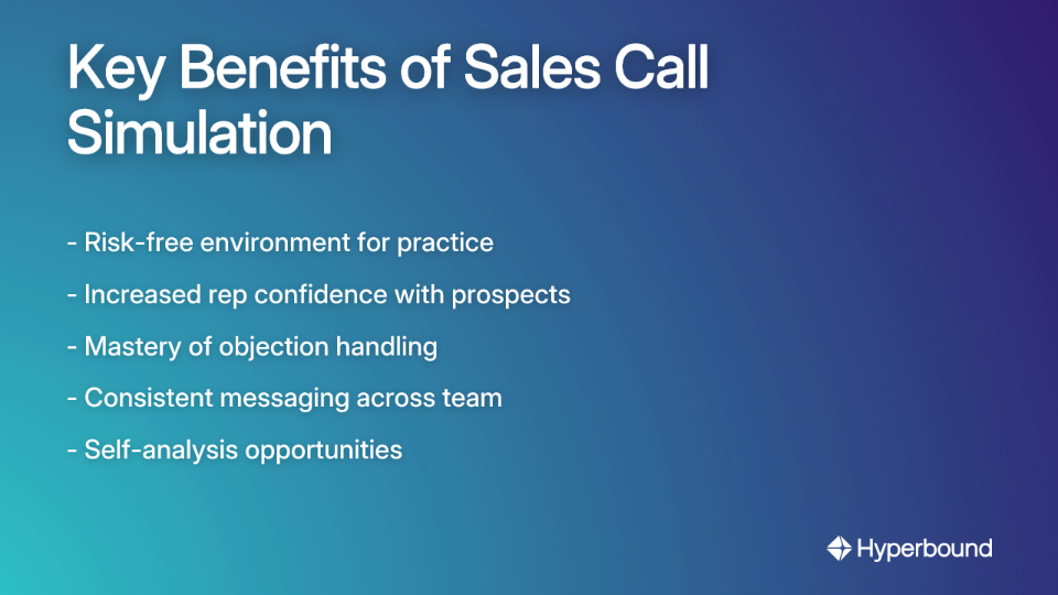 Key Benefits of Sales Call Simulation: - Risk-free environment for practice - Increased rep confidence with prospects - Mastery of objection handling - Consistent messaging across team - Self-analysis opportunities