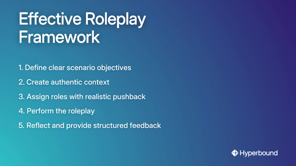 Effective Roleplay Framework