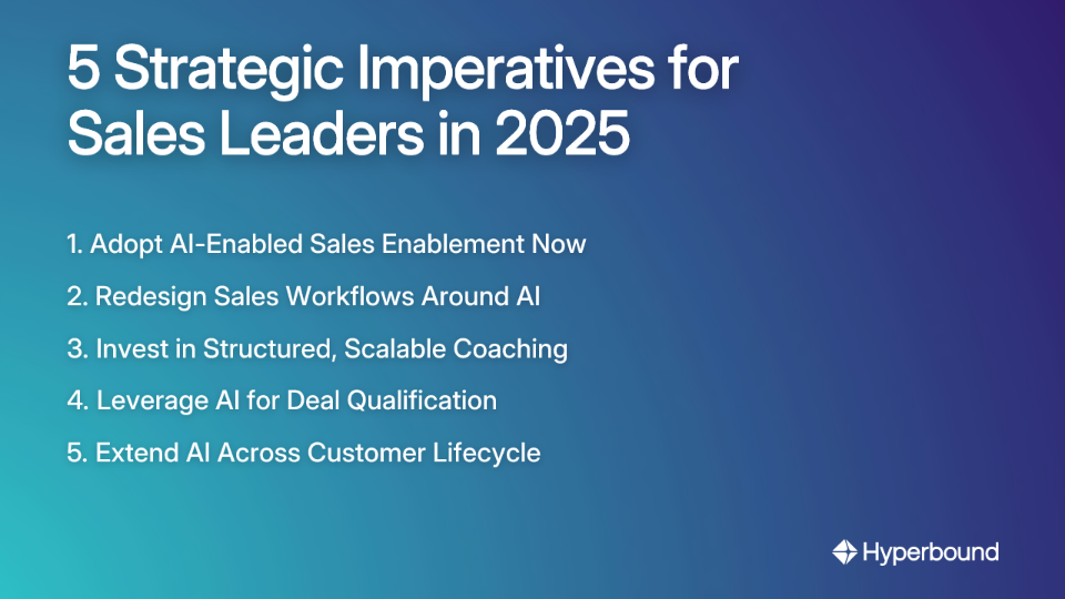 5 Strategic Imperatives for Sales Leaders in 2025