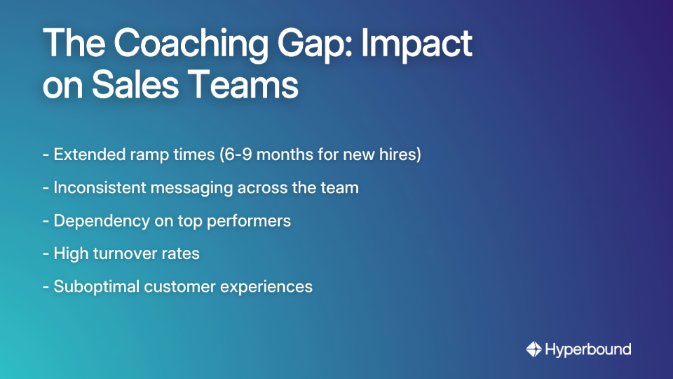 The Coaching Gap: Impact on Sales Teams