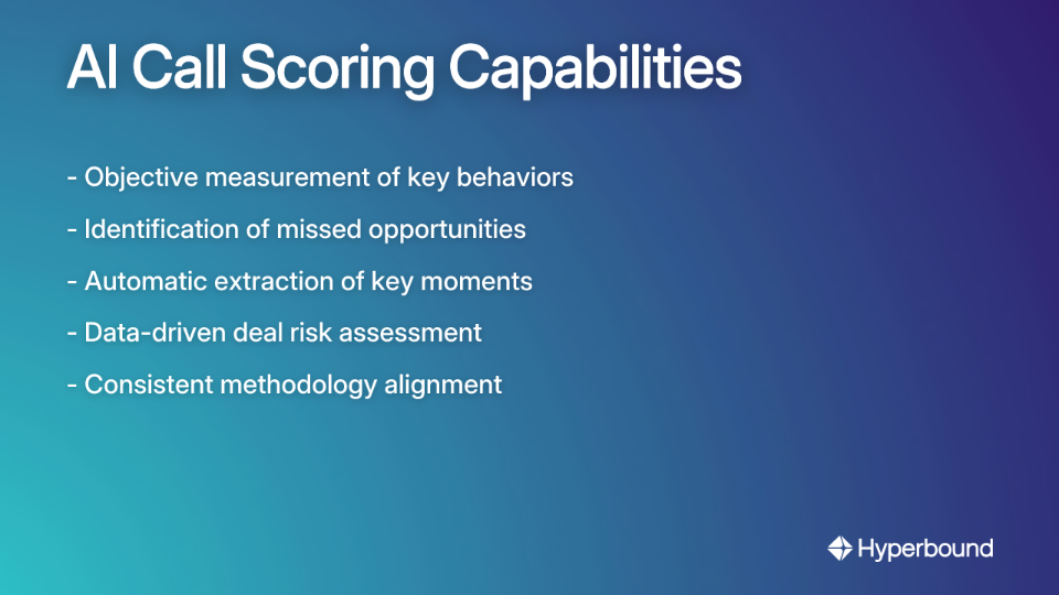 AI Call Scoring Capabilities
