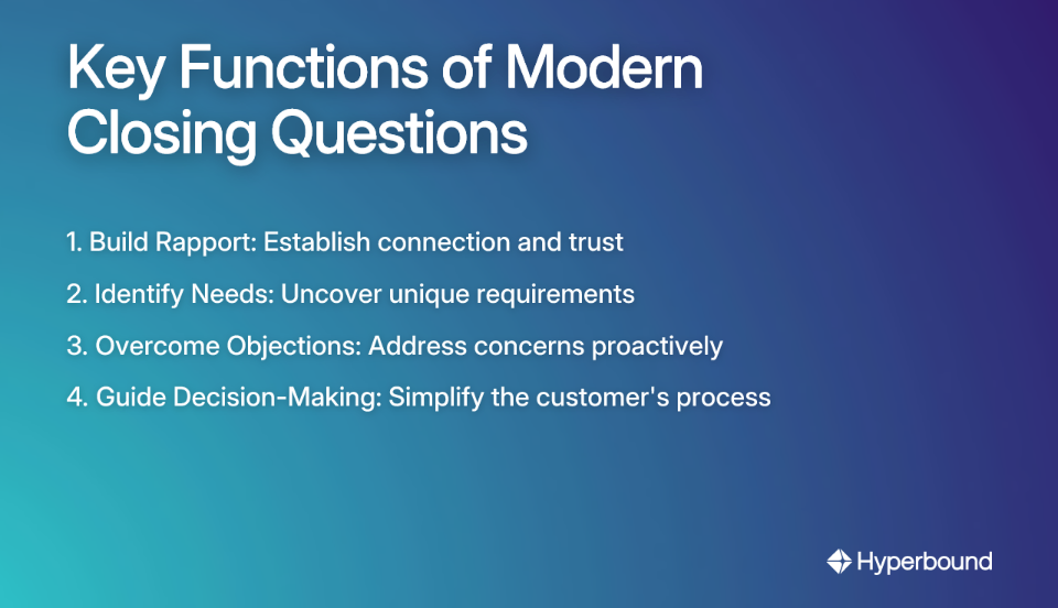Key Functions of Modern Closing Questions