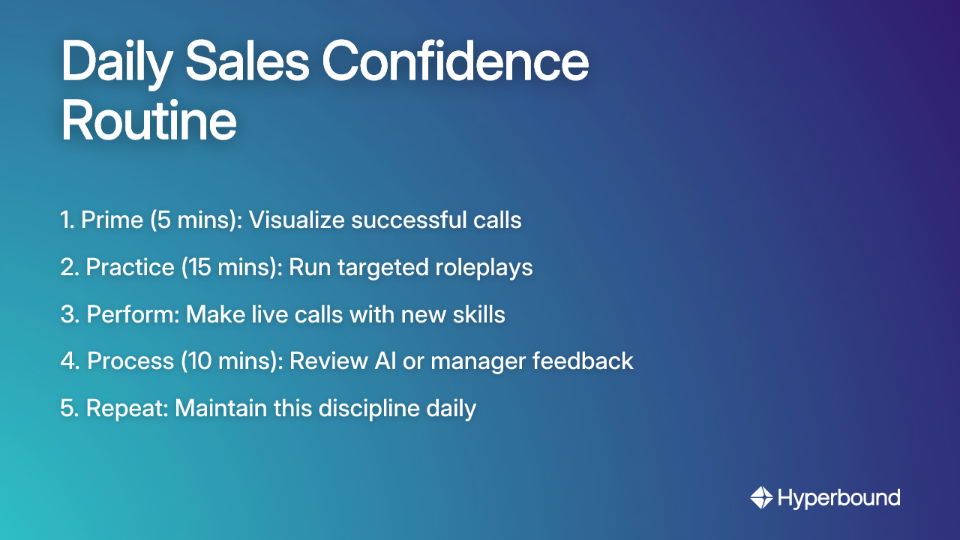 Daily Sales Confidence Routine