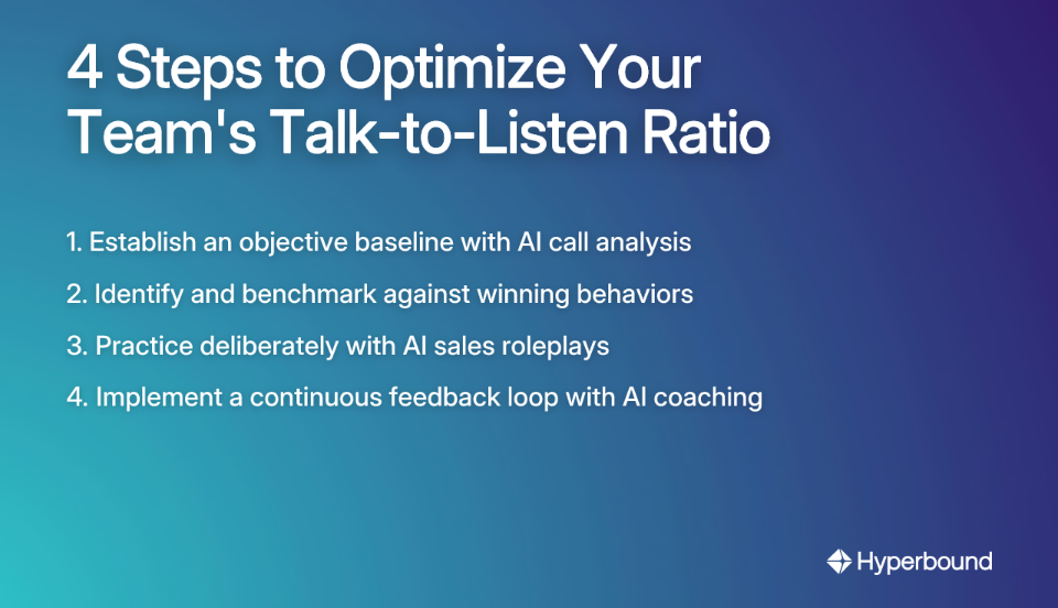 4 Steps to Optimize Your Team's Talk-to-Listen Ratio