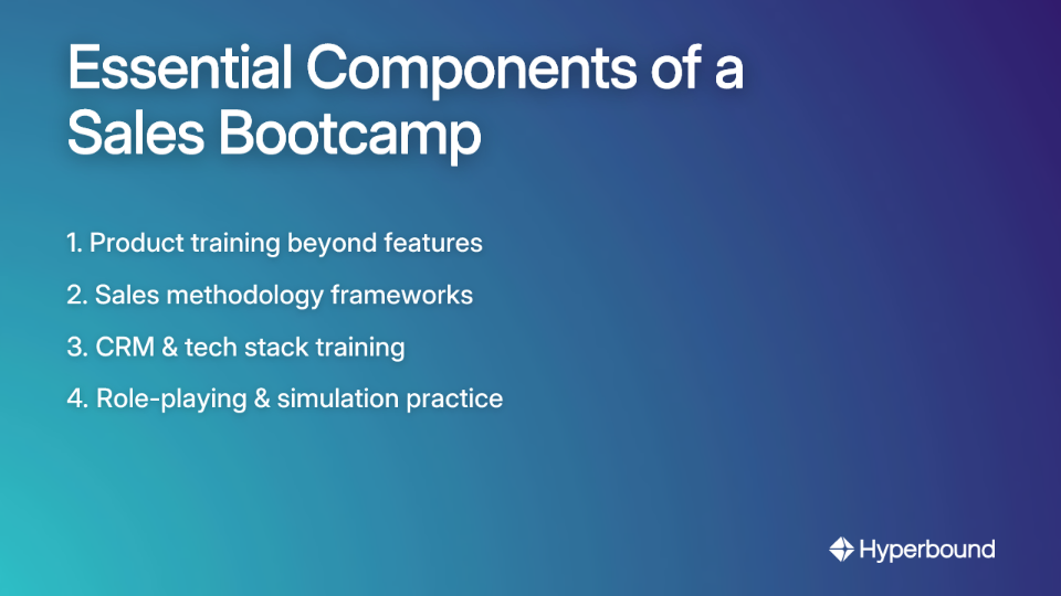 Essential Components of a Sales Bootcamp