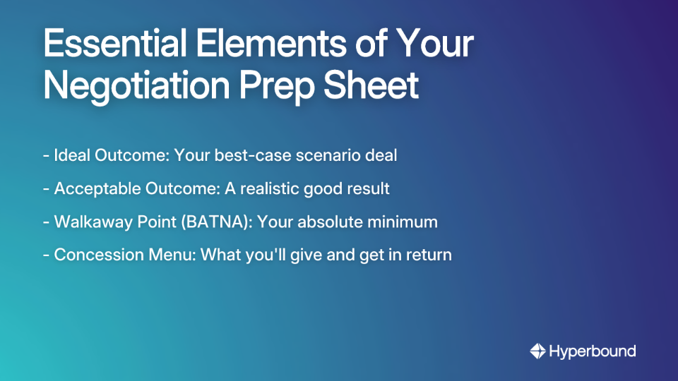 Essential Elements of Your Negotiation Prep Sheet