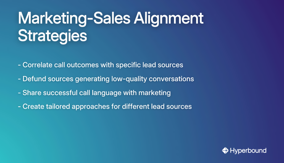 Marketing-Sales Alignment Strategies