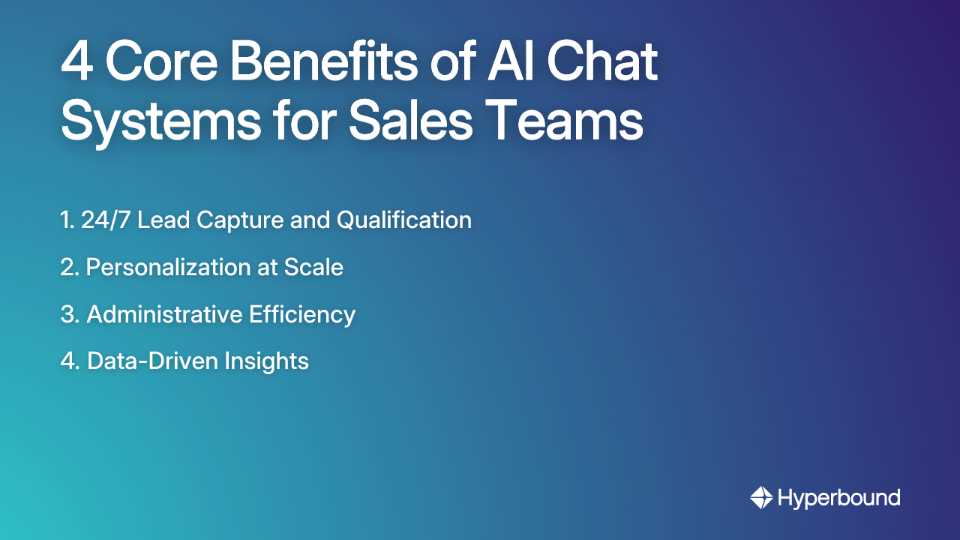 4 Core Benefits of AI Chat Systems for Sales Teams