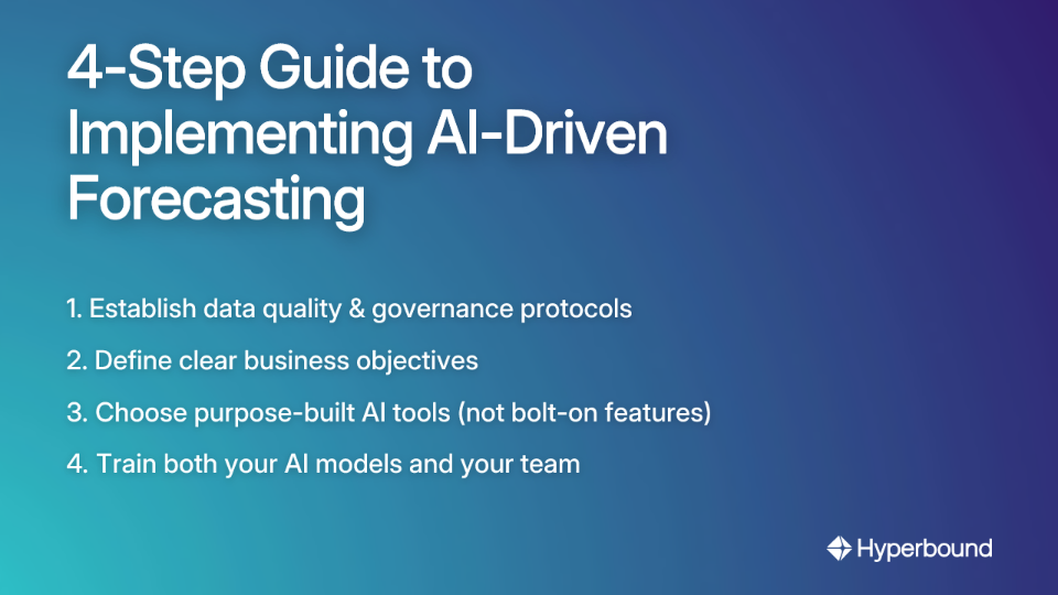 4-Step Guide to Implementing AI-Driven Forecasting