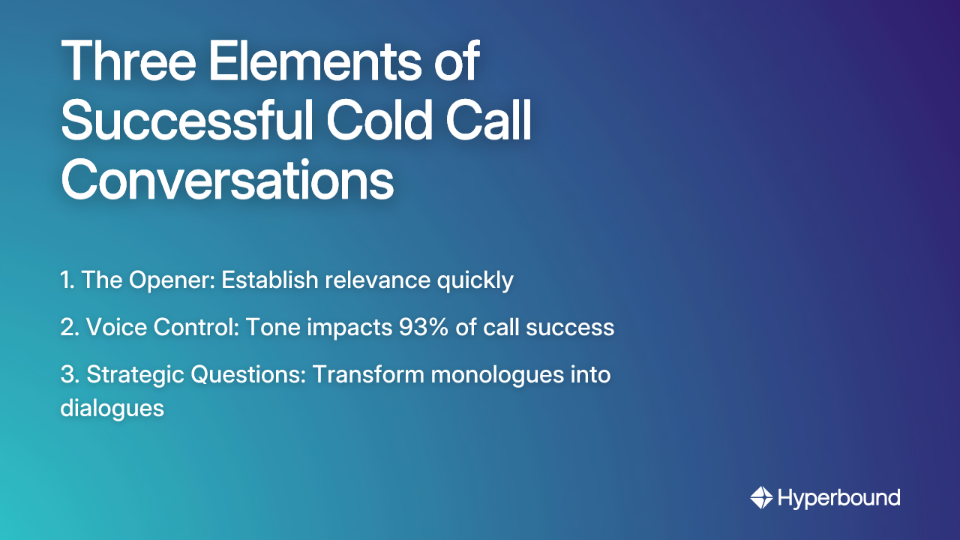 Three Elements of Successful Cold Call Conversations