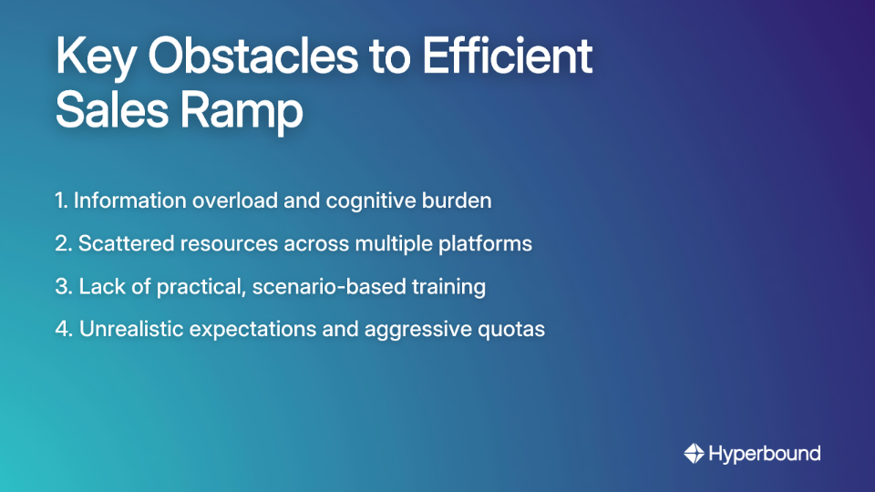 Key Obstacles to Efficient Sales Ramp