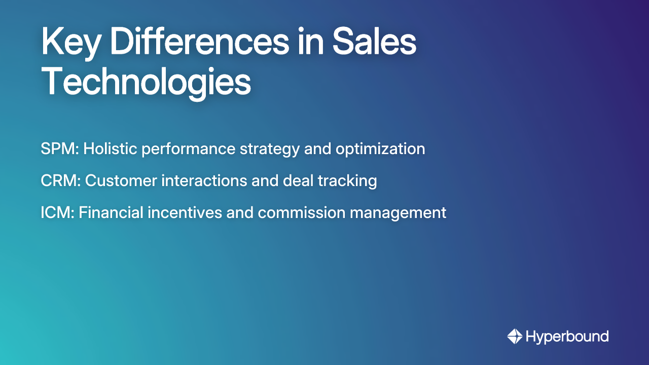 Key Differences in Sales Technologies