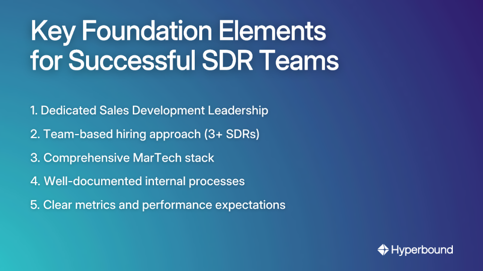 Key Foundation Elements for Successful SDR Teams