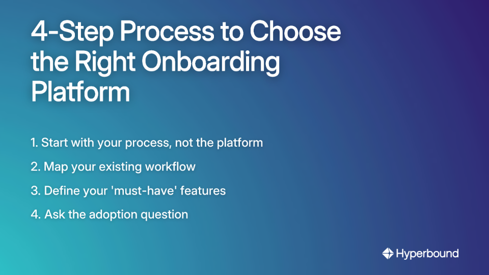 4-Step Process to Choose the Right Onboarding Platform