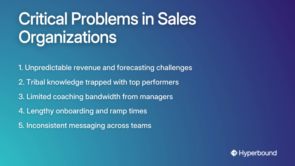Critical Problems in Sales Organizations