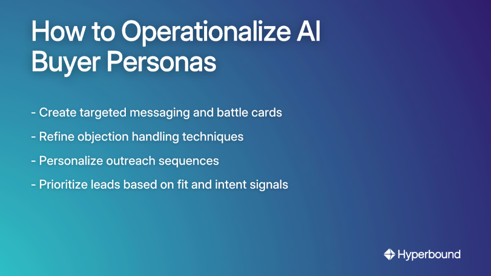 How to Operationalize AI Buyer Personas