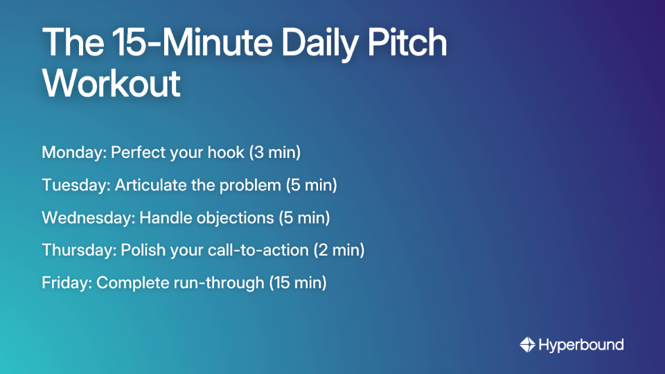 The 15-Minute Daily Pitch Workout: Monday: Perfect your hook (3 min), Tuesday: Articulate the problem (5 min), Wednesday: Handle objections (5 min), Thursday: Polish your call-to-action (2 min), Friday: Complete run-through (15 min)
