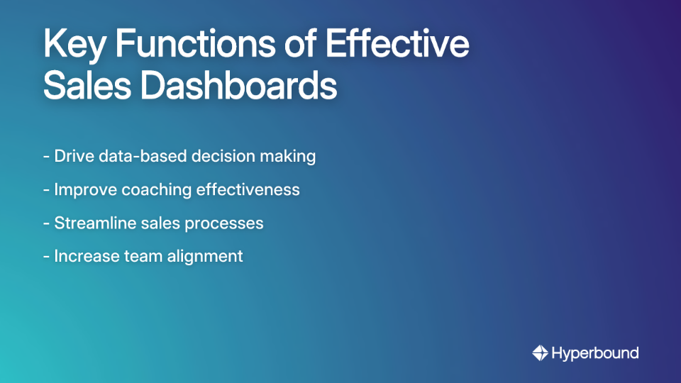 Key Functions of Effective Sales Dashboards