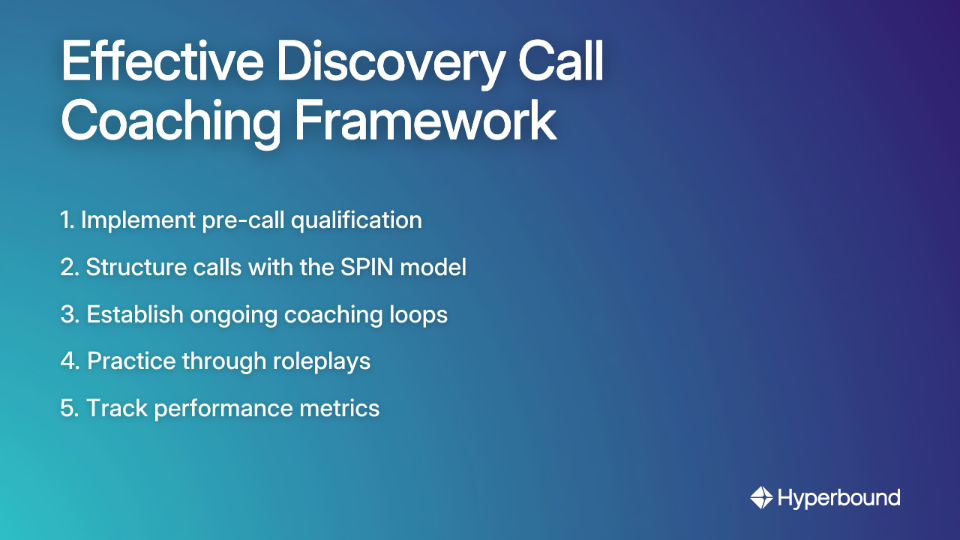 Effective Discovery Call Coaching Framework