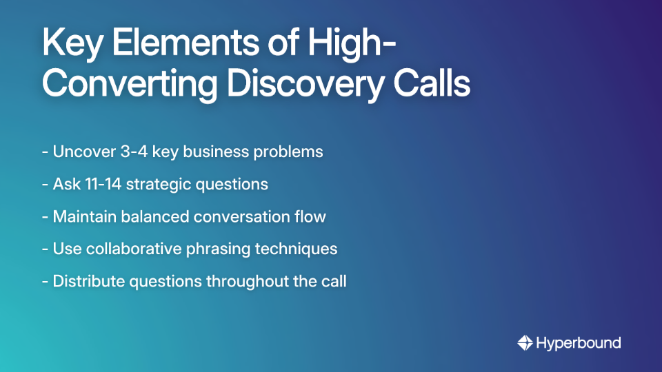 Key Elements of High-Converting Discovery Calls