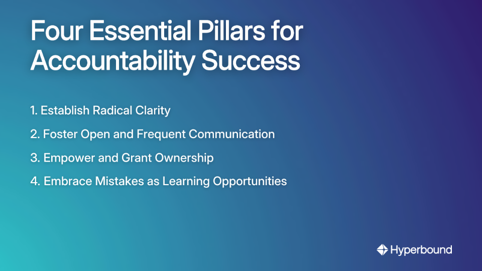 Four Essential Pillars for Accountability Success