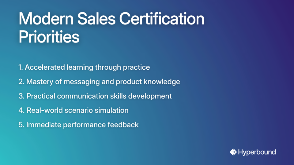 Modern Sales Certification Priorities