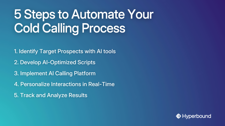 5 Steps to Automate Your Cold Calling Process