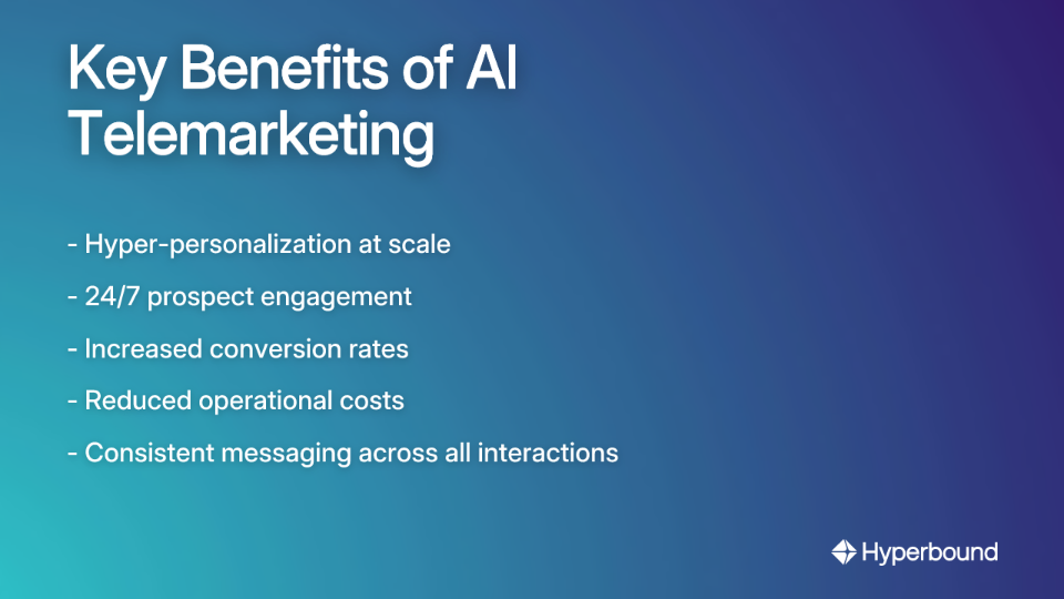 Key Benefits of AI Telemarketing