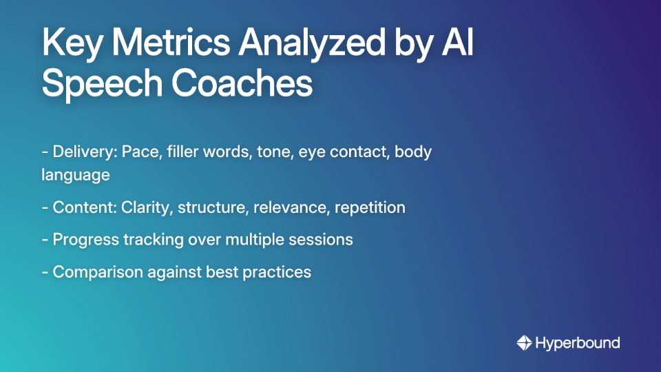 Key Metrics Analyzed by AI Speech Coaches