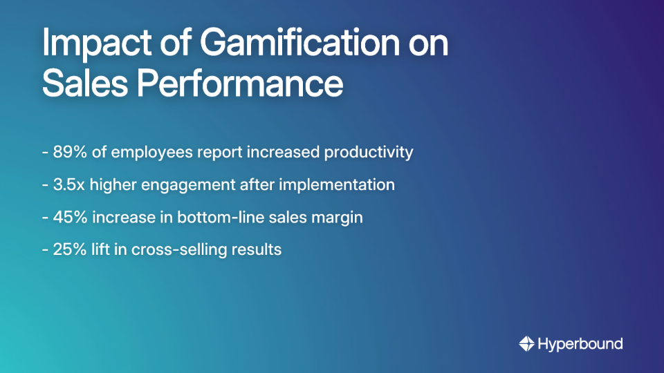 Impact of Gamification on Sales Performance