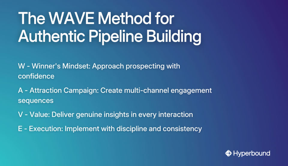 The WAVE Method for Authentic Pipeline Building