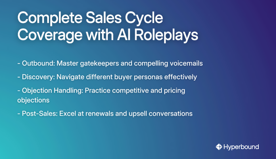 Complete Sales Cycle Coverage with AI Roleplays