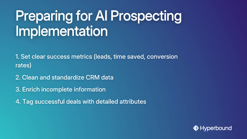 Preparing for AI Prospecting Implementation